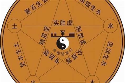 琁五行|淏字的五行属什么